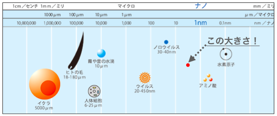 スクリーンショット 2020-02-19 10.12.22.png